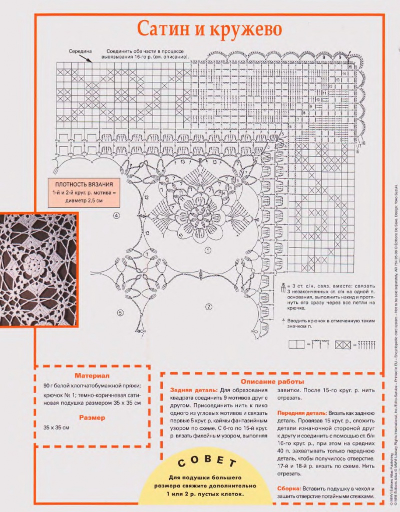 Кружева для скатерти крючком схемы