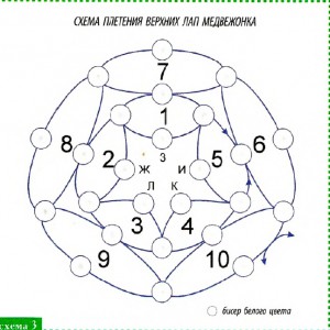 Схема на мишку из бисера