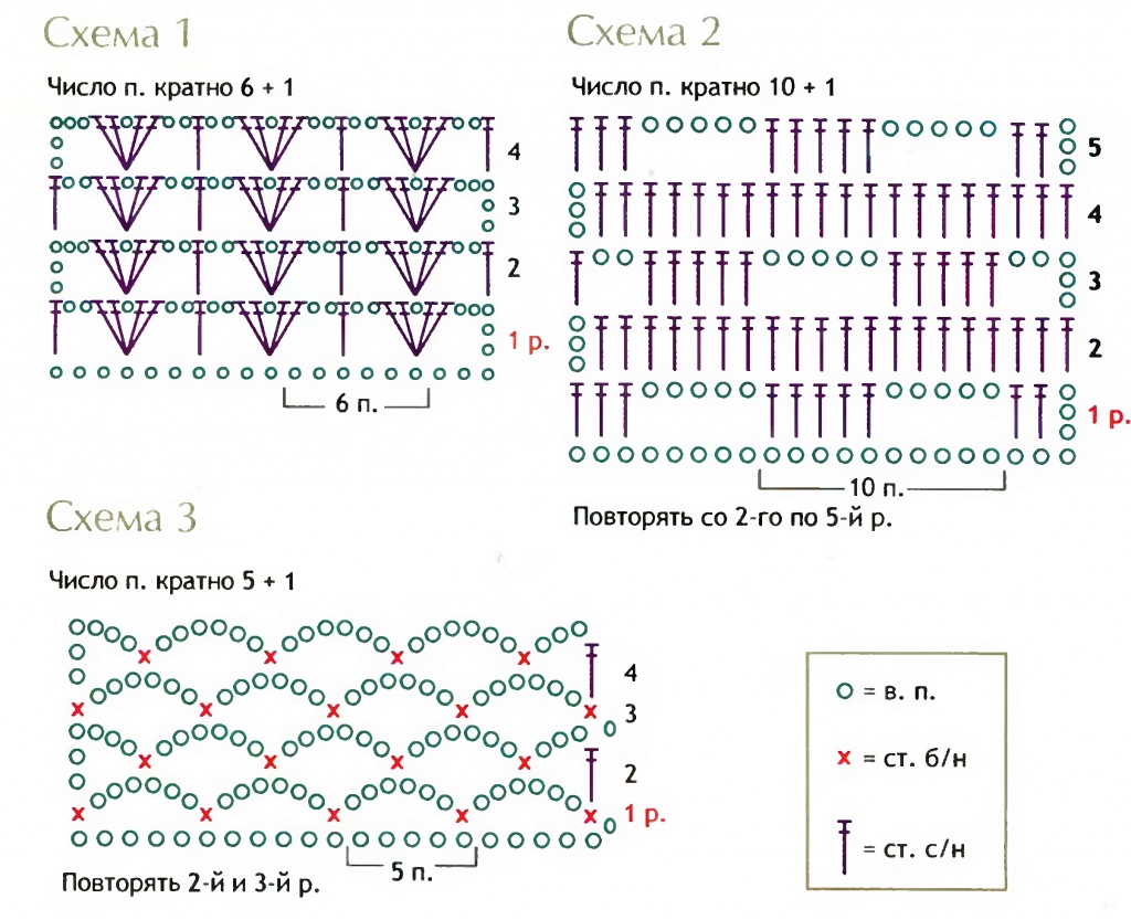 Схема свитер сетка. Свитер сетка крючком схема. Пуловер сетка крючком схемы и описание. Свитер сетка крючком схема и описание. Типы схем.